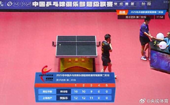 樊振東3比0世界第一林詩棟