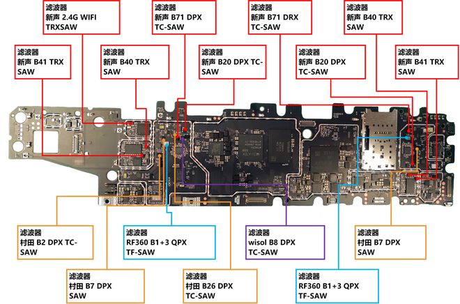 聯(lián)想熱銷平板拆機(jī),新聲濾波器“霸屏”