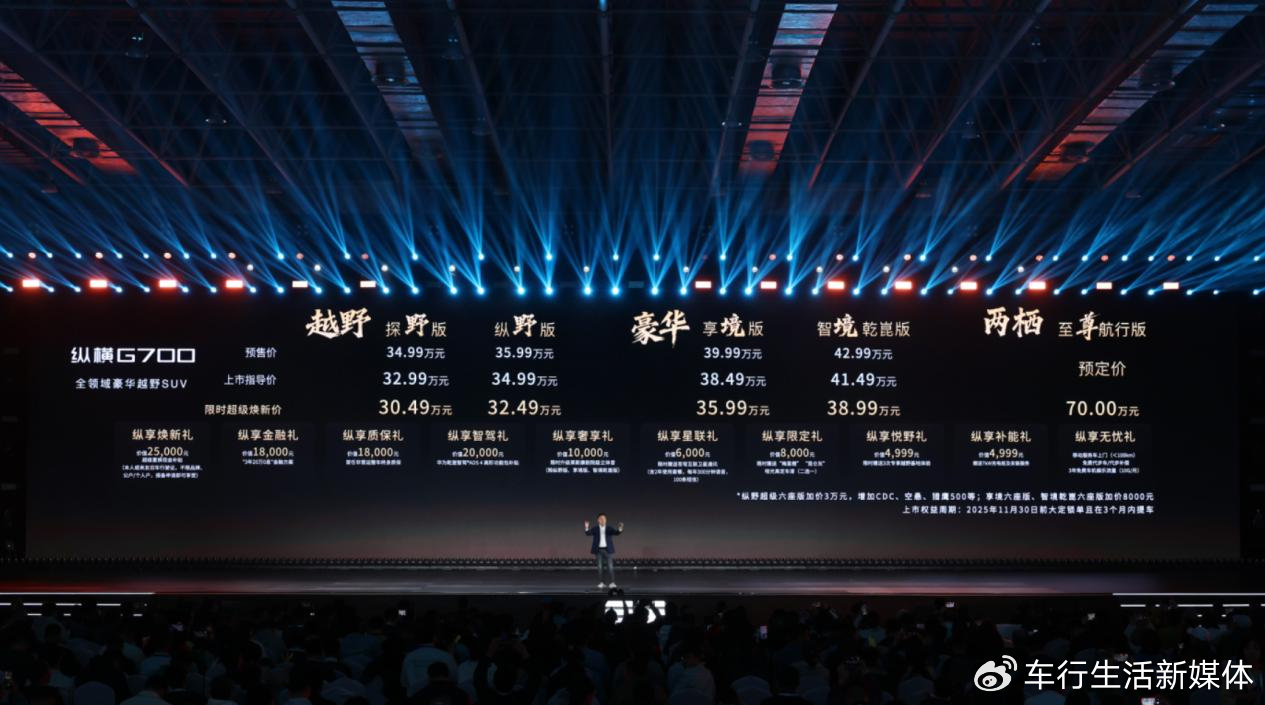 縱橫G700上市,32.99萬起的中國豪華越野,到底值不值?