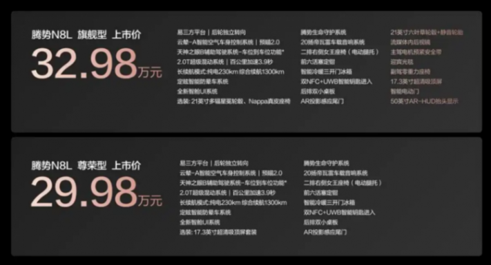 比騰勢N9價格低9萬,核心產品力都保留,騰勢N8L能火嗎? 圖片