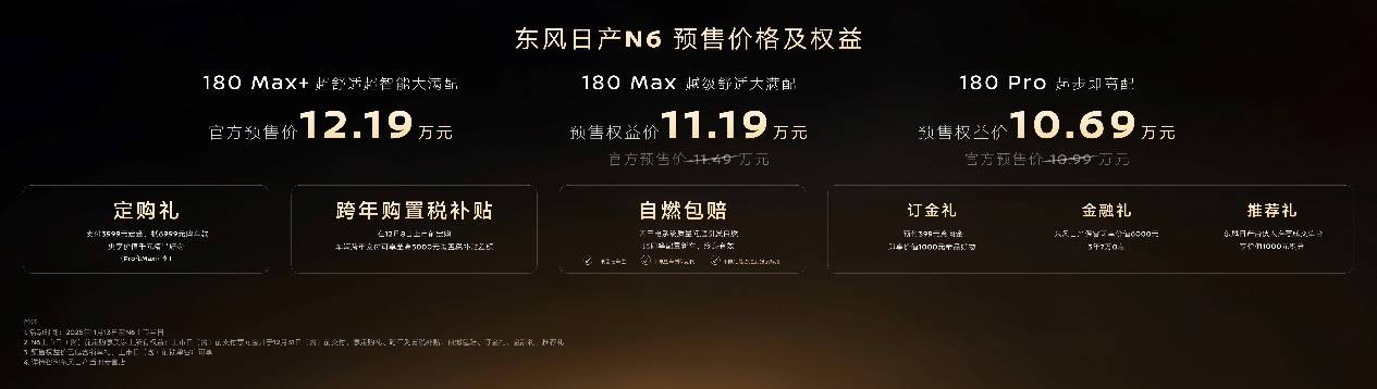 東風日產插混轎車N6開啟預售